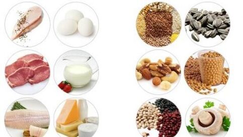 Mat som inneholder mye animalsk og vegetabilsk protein for mannlig potens